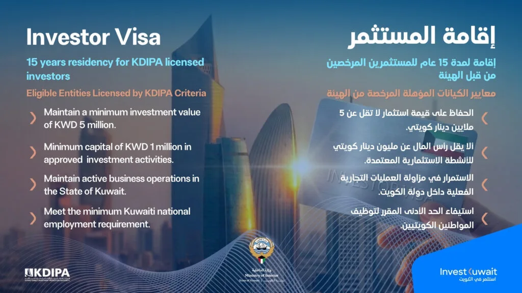 Kuwait Strengthens Long-Term Residency